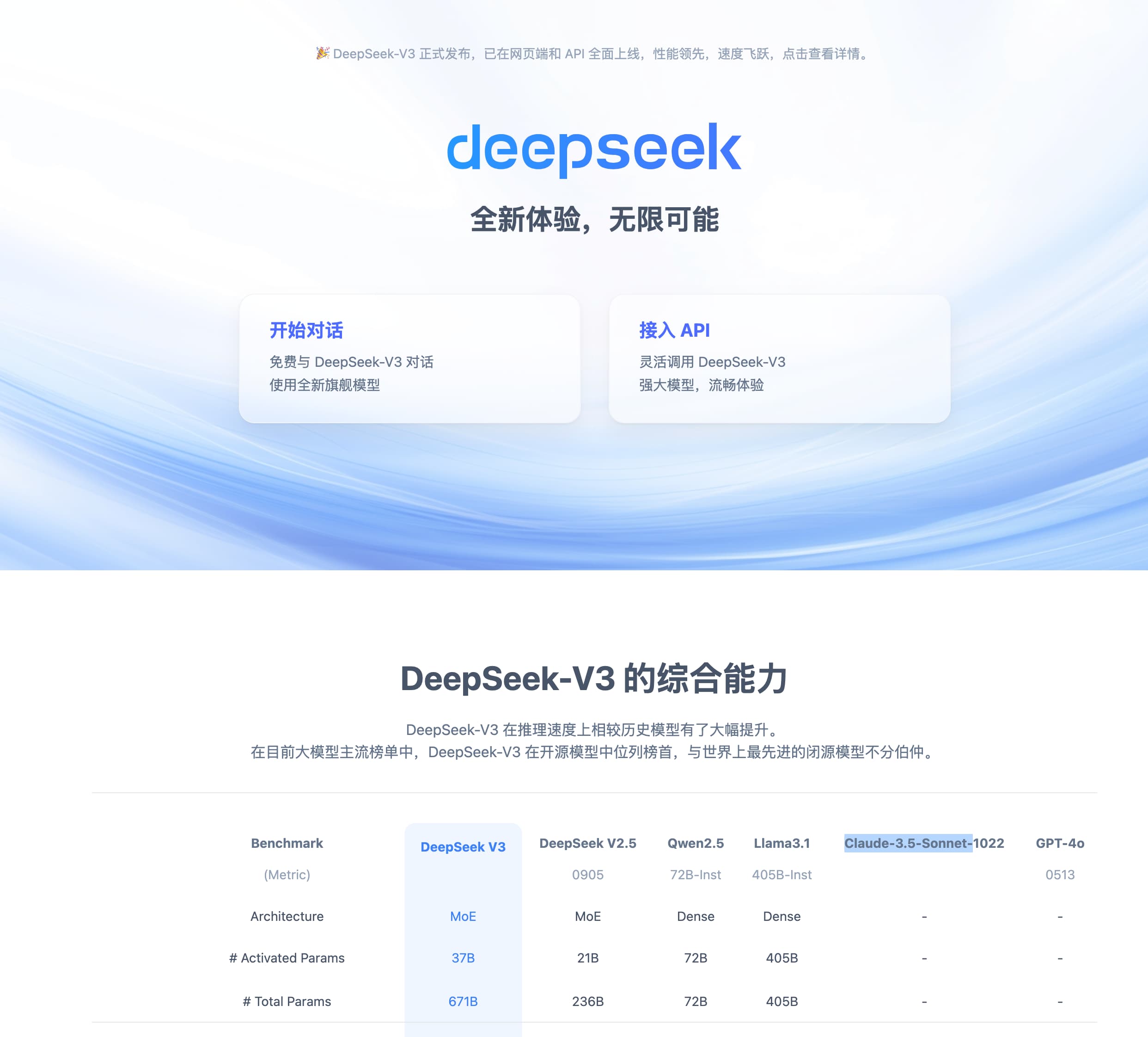 DeepSeek