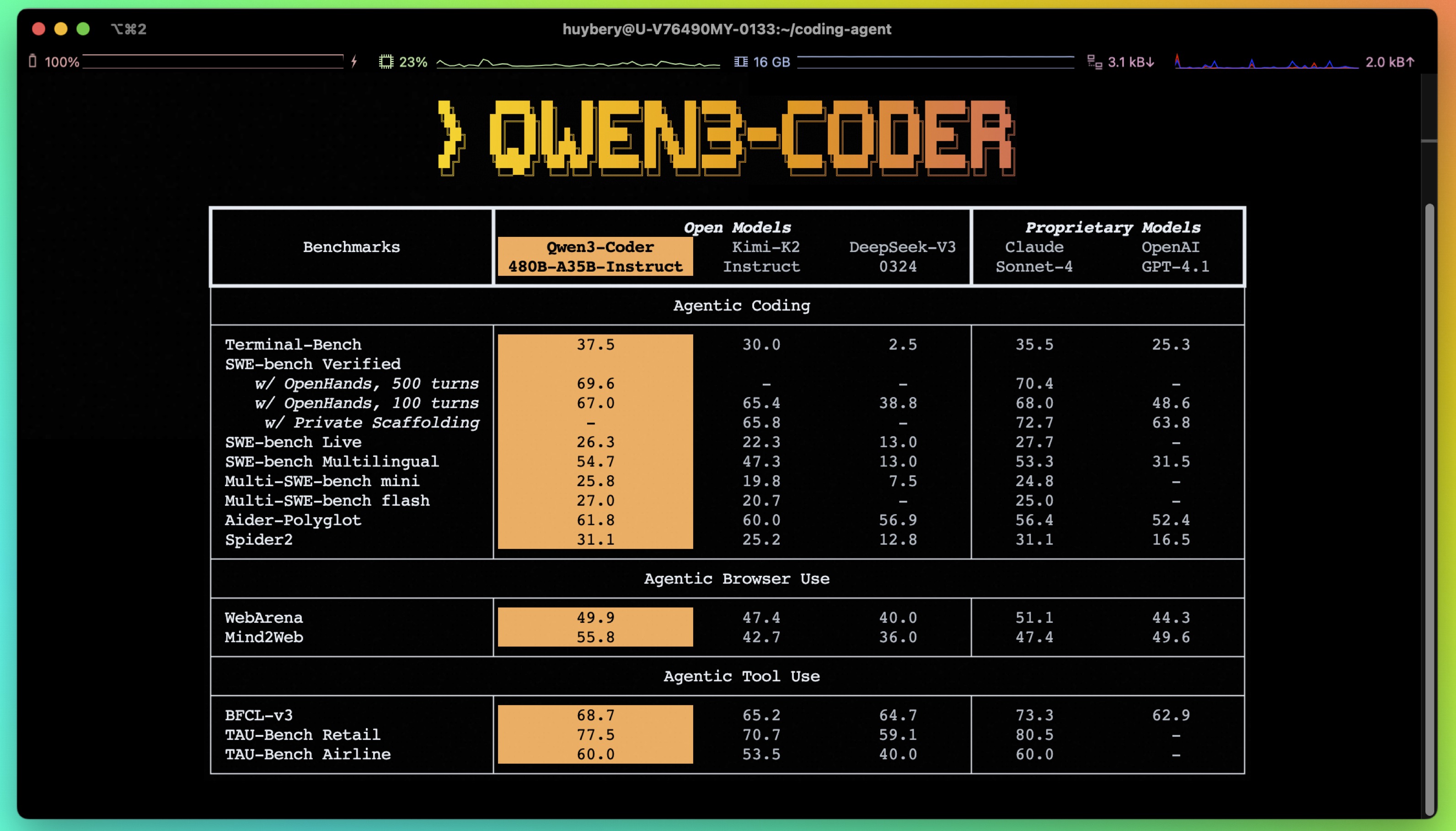 Qwen3-Coder 截图